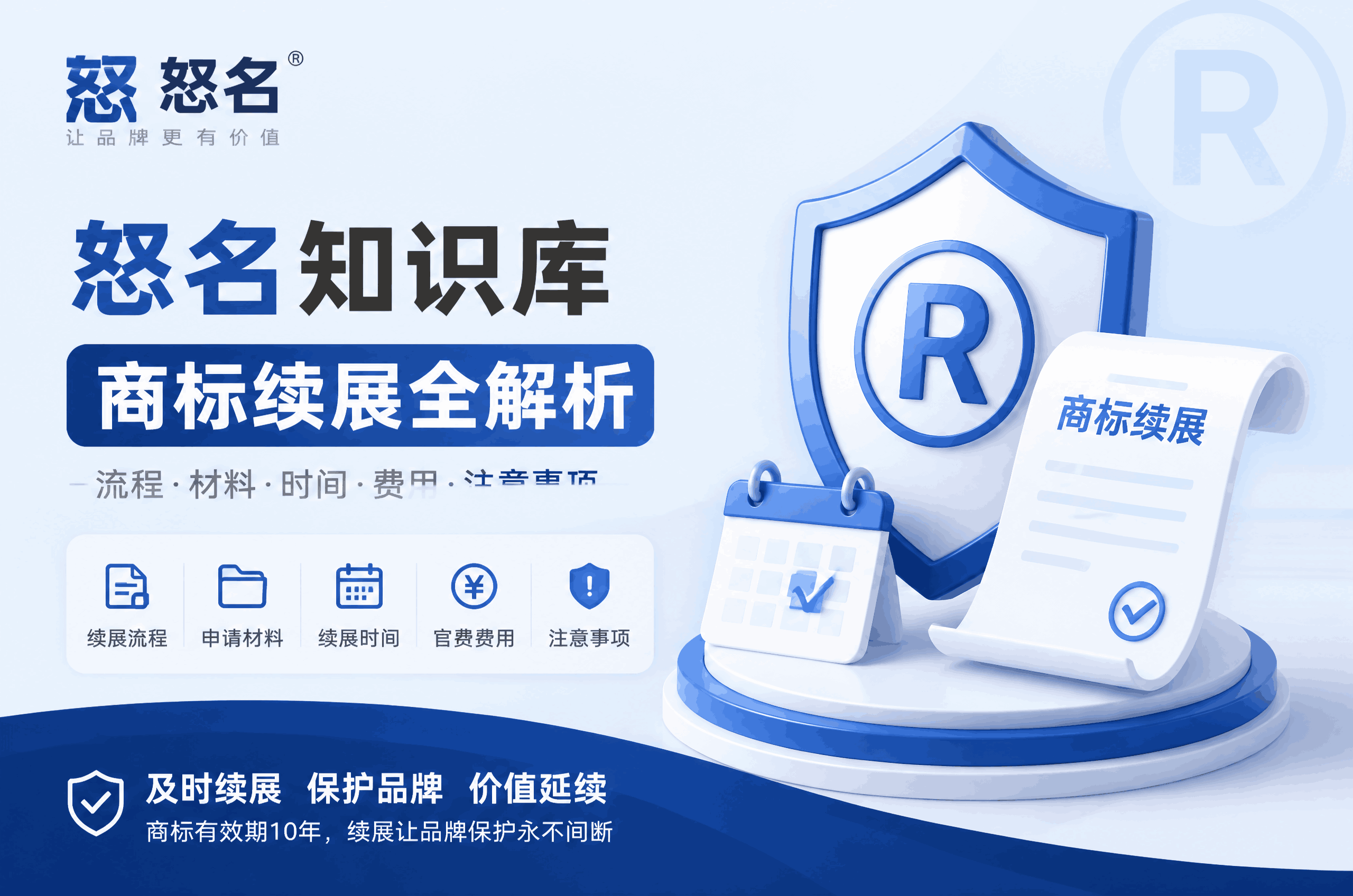 连锁品牌商标续展:守护品牌生命线的关键一步